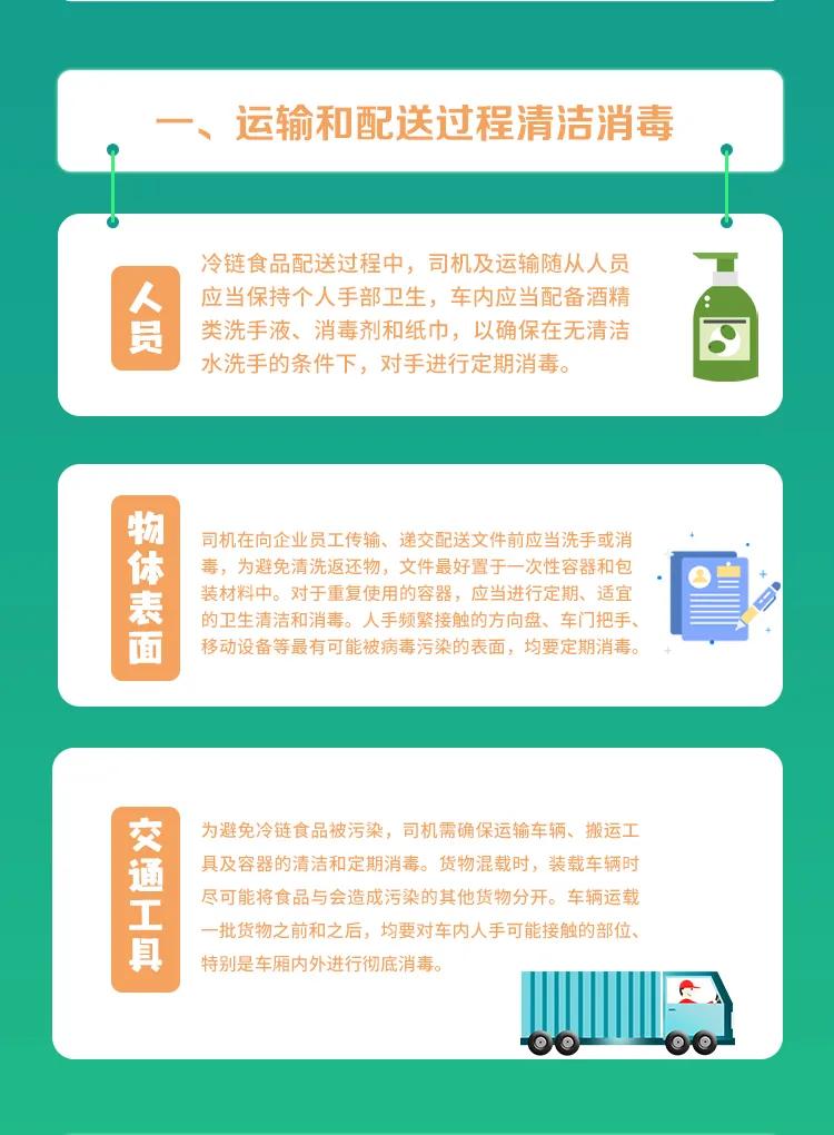 “冷鏈保衛(wèi)戰(zhàn)”已打響，幫幫全力消毒