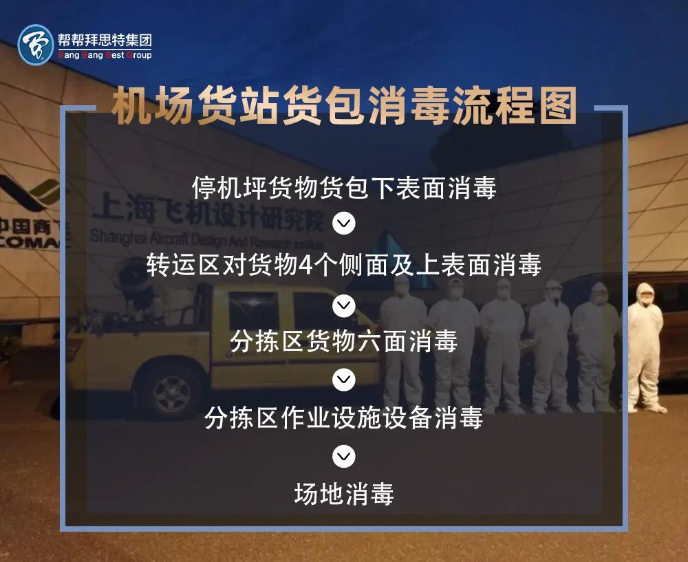 幫幫經(jīng)驗(yàn)：消殺公司對(duì)機(jī)場(chǎng)貨站國(guó)際貨包消毒的流程全解